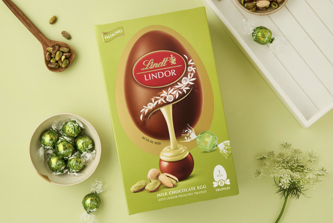 Quick Commerce Gifting Culture